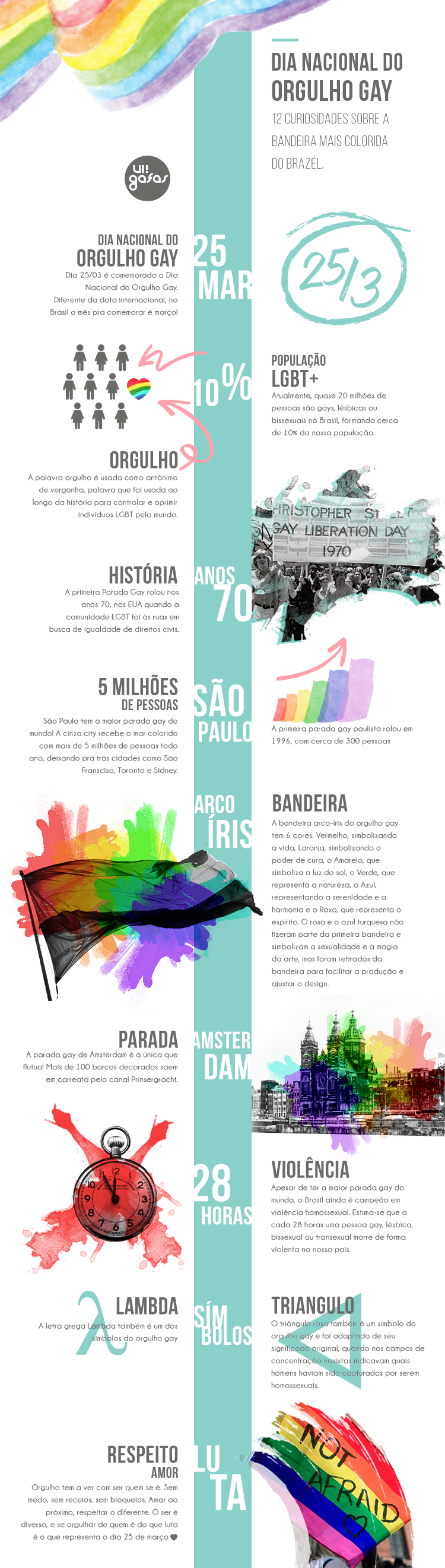 12 curiosidades sobre o Dia Nacional do Orgulho Gay <3