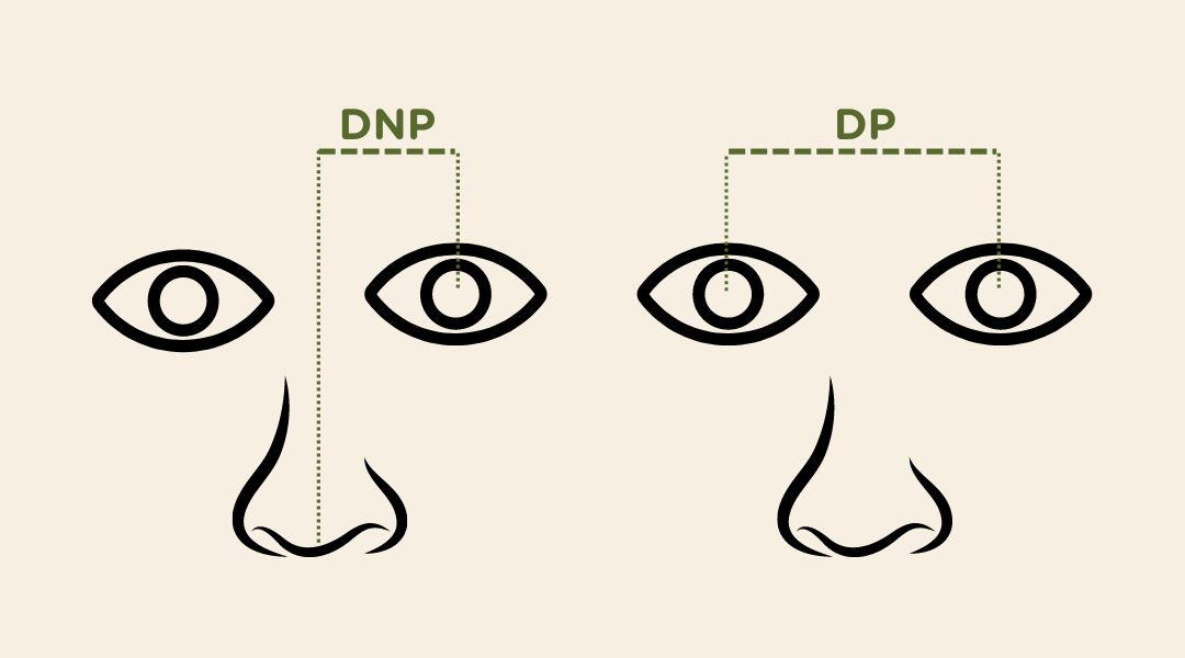 Calculando sua DNP – Distância Naso-Pupilar